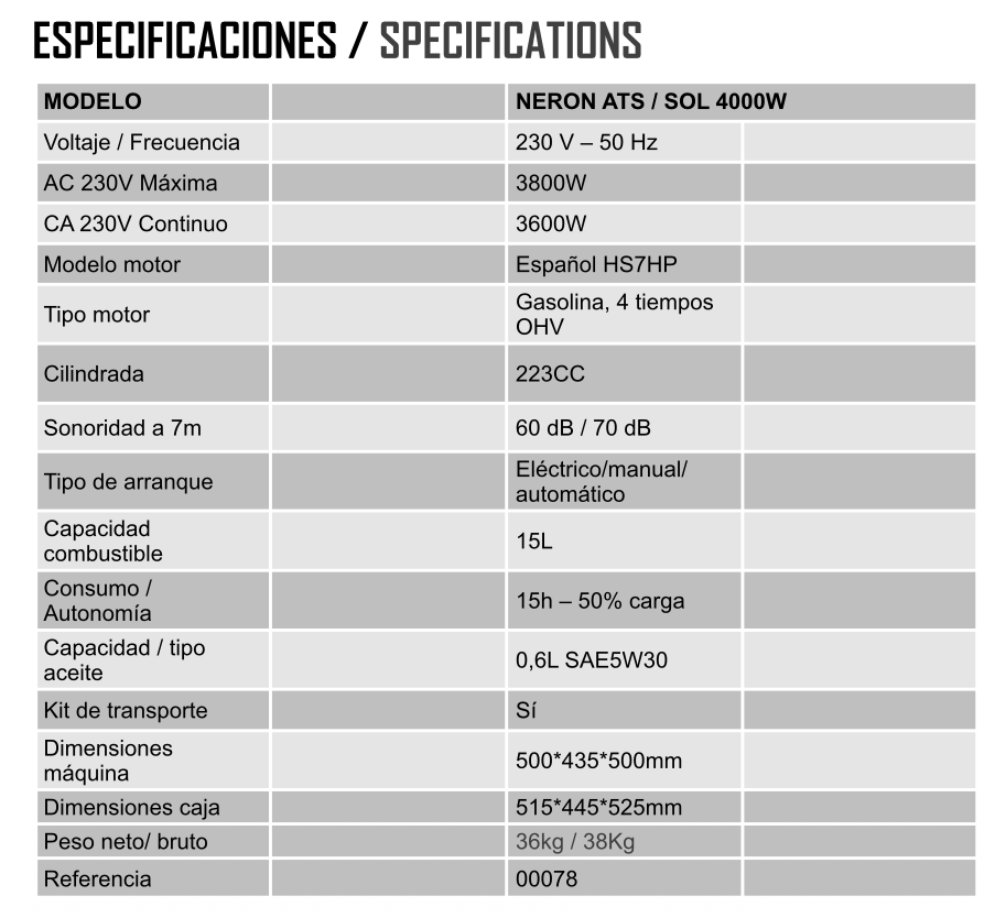 Datos MOTOR / ALTERNADOR / CARBURADOR