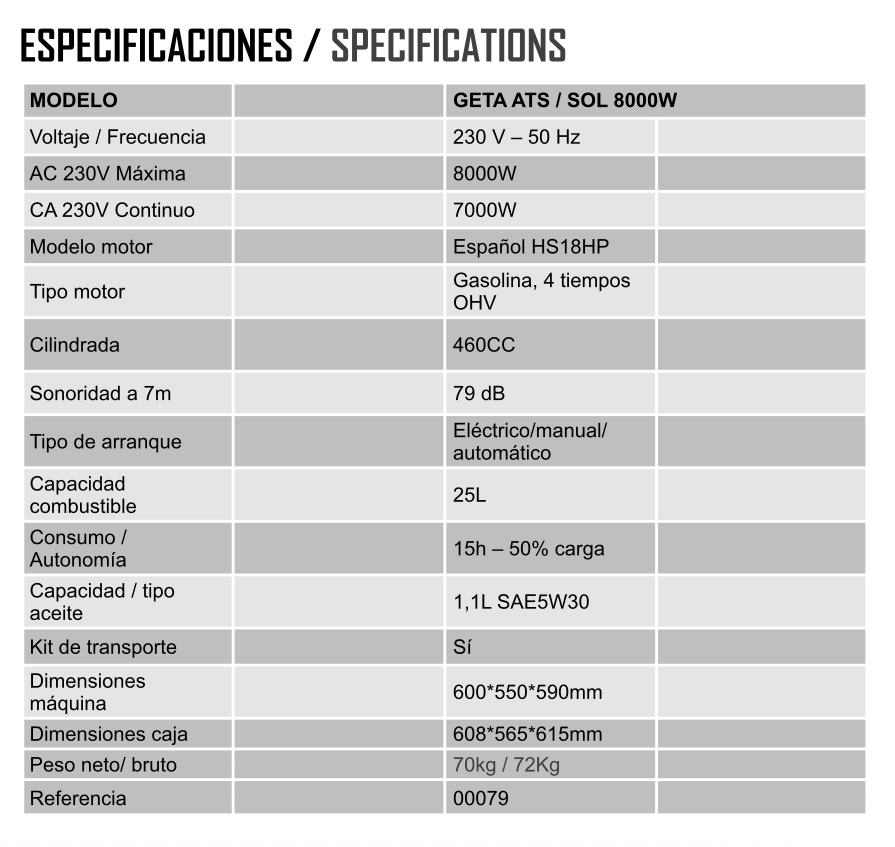 Datos MOTOR / ALTERNADOR / CARBURADOR