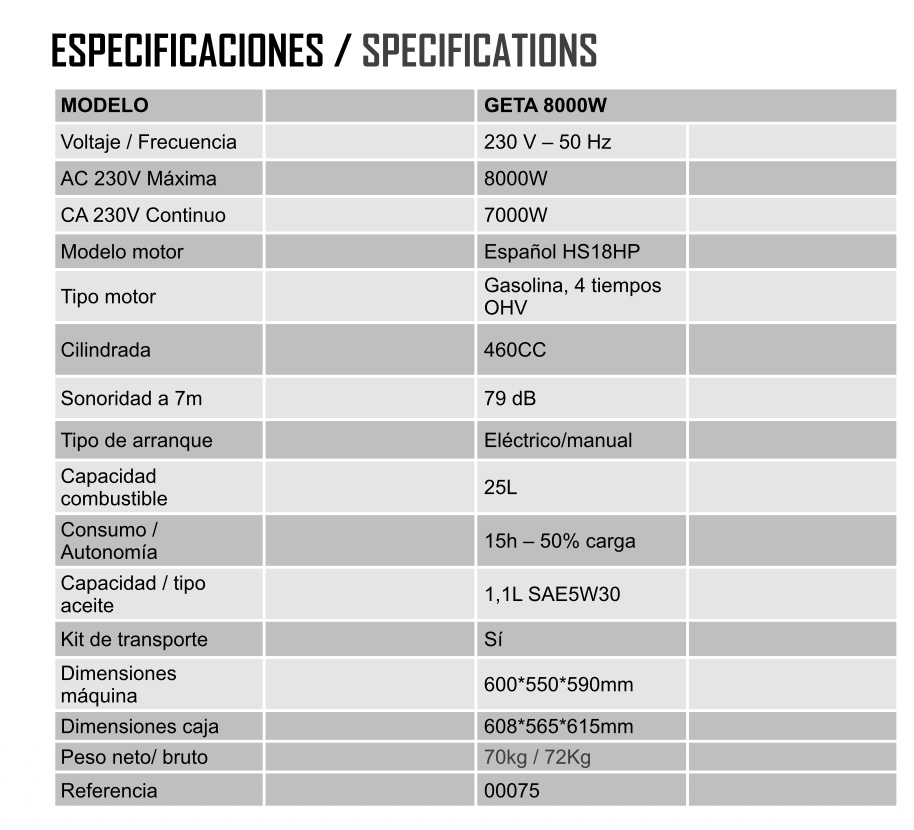 Datos MOTOR / ALTERNADOR / CARBURADOR