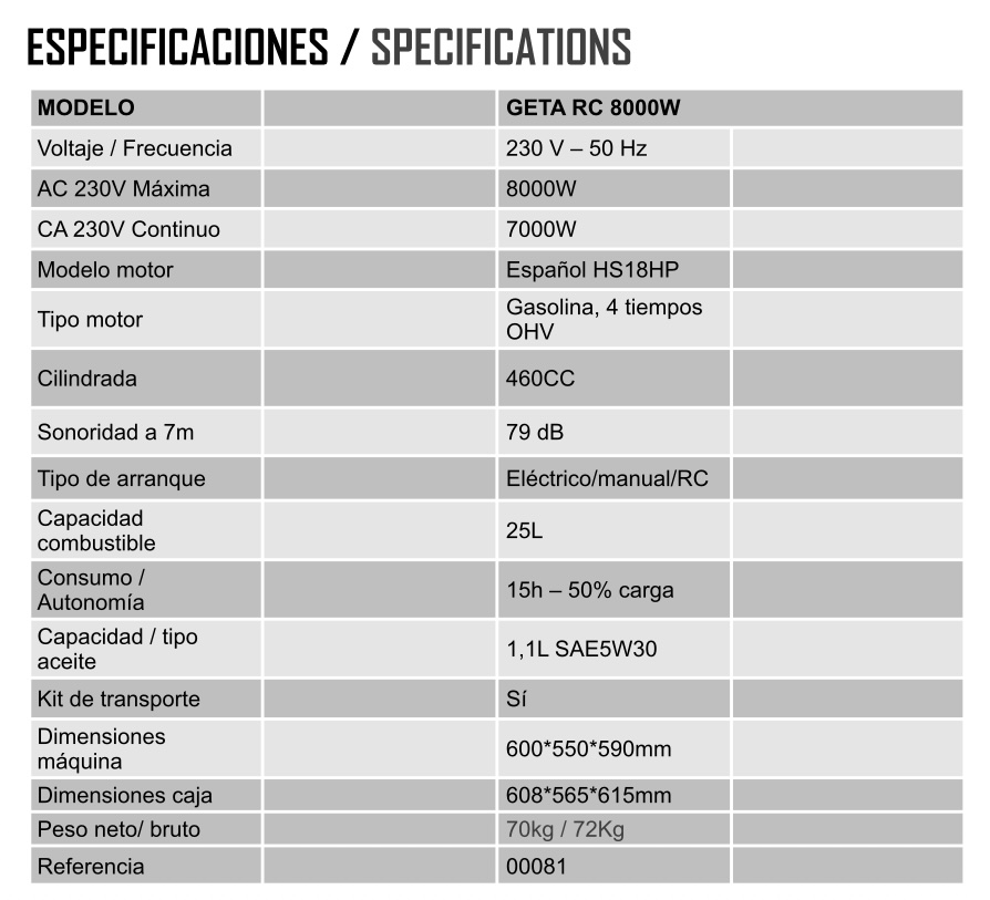 Datos MOTOR / ALTERNADOR / CARBURADOR