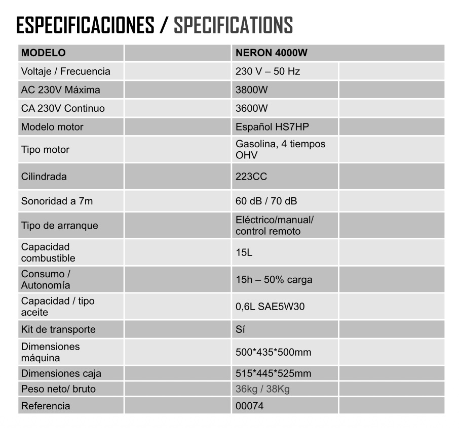 Datos MOTOR / ALTERNADOR / CARBURADOR