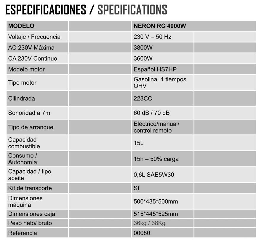 Datos MOTOR / ALTERNADOR / CARBURADOR