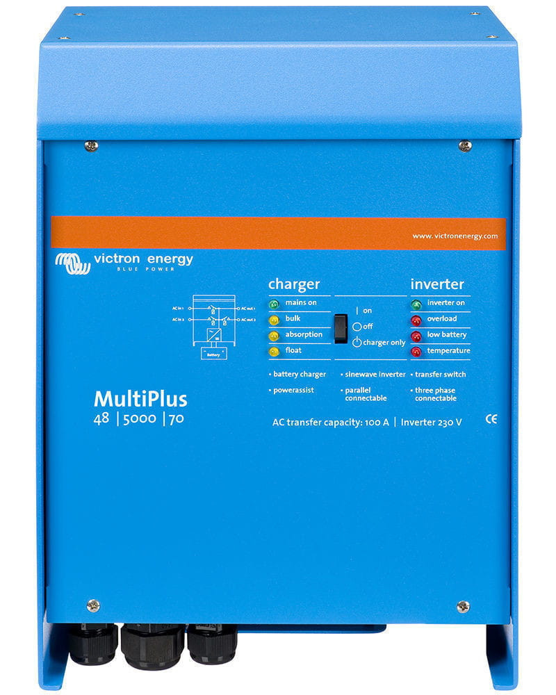 Compatible con todos los inversores del mercado